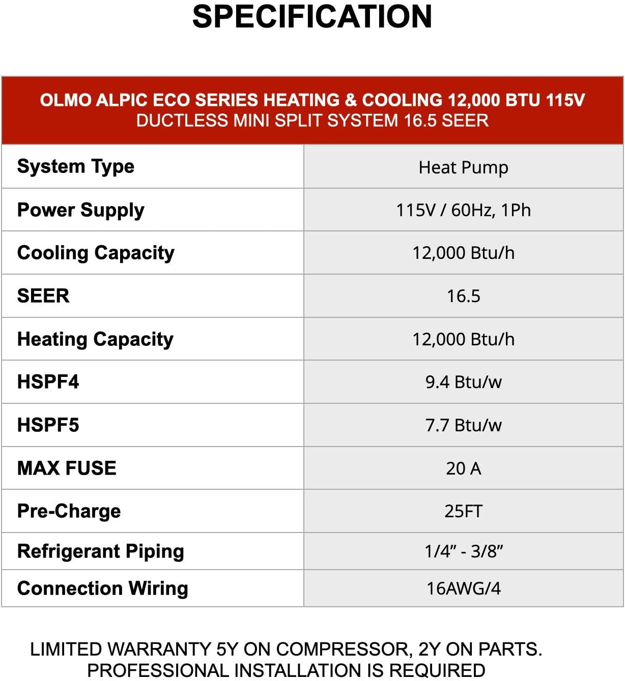 OLMO Alpic Aire acondicionado de 12,000 BTU, 110/120V OLMO Alpic Aire acondicionado de 12,000 BTU, 110/120V