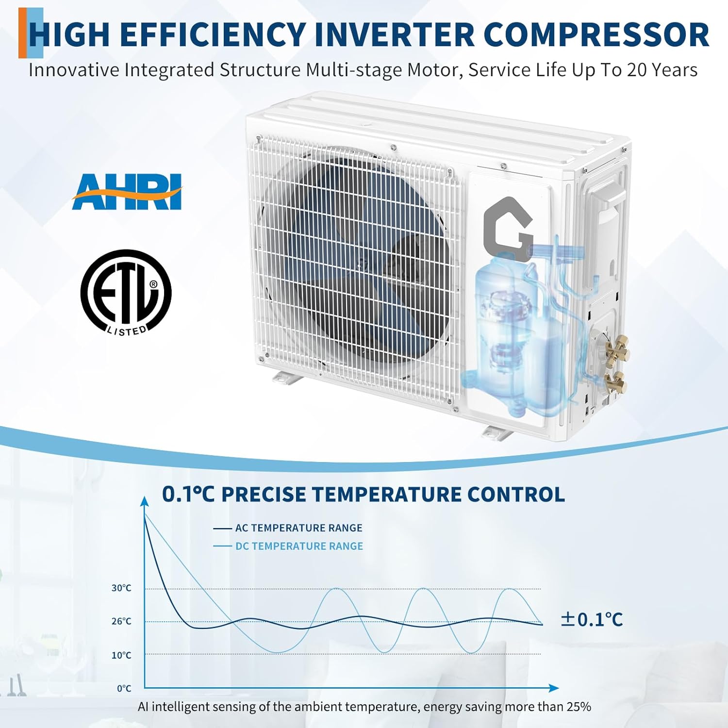 Aire acondicionado mini split de 12000 BTU Aire acondicionado mini split de 12000 BTU