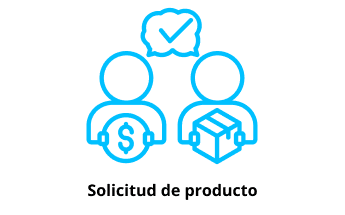 Solicitud de producto