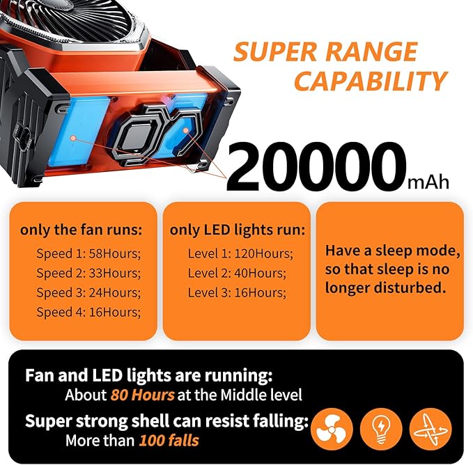 Ventilador LED de campamento con luz, 20000 mAh recargable