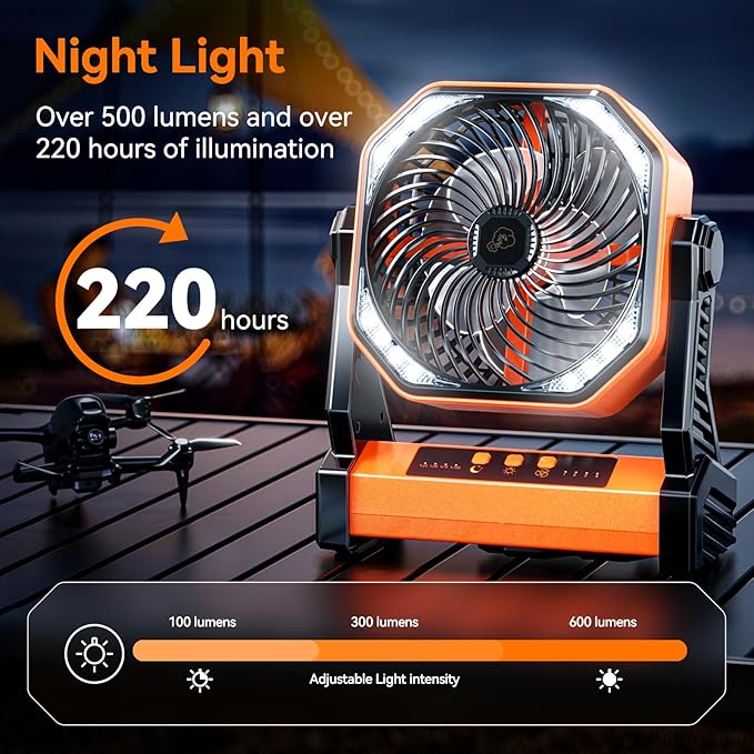 Ventilador LED de campamento con luz, 20000 mAh recargable