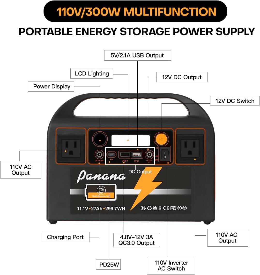 Panana Estación de energía portátil de 300 W, batería de litio