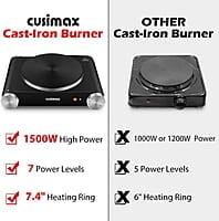 CUSIMAX Placa caliente eléctrica para cocinar