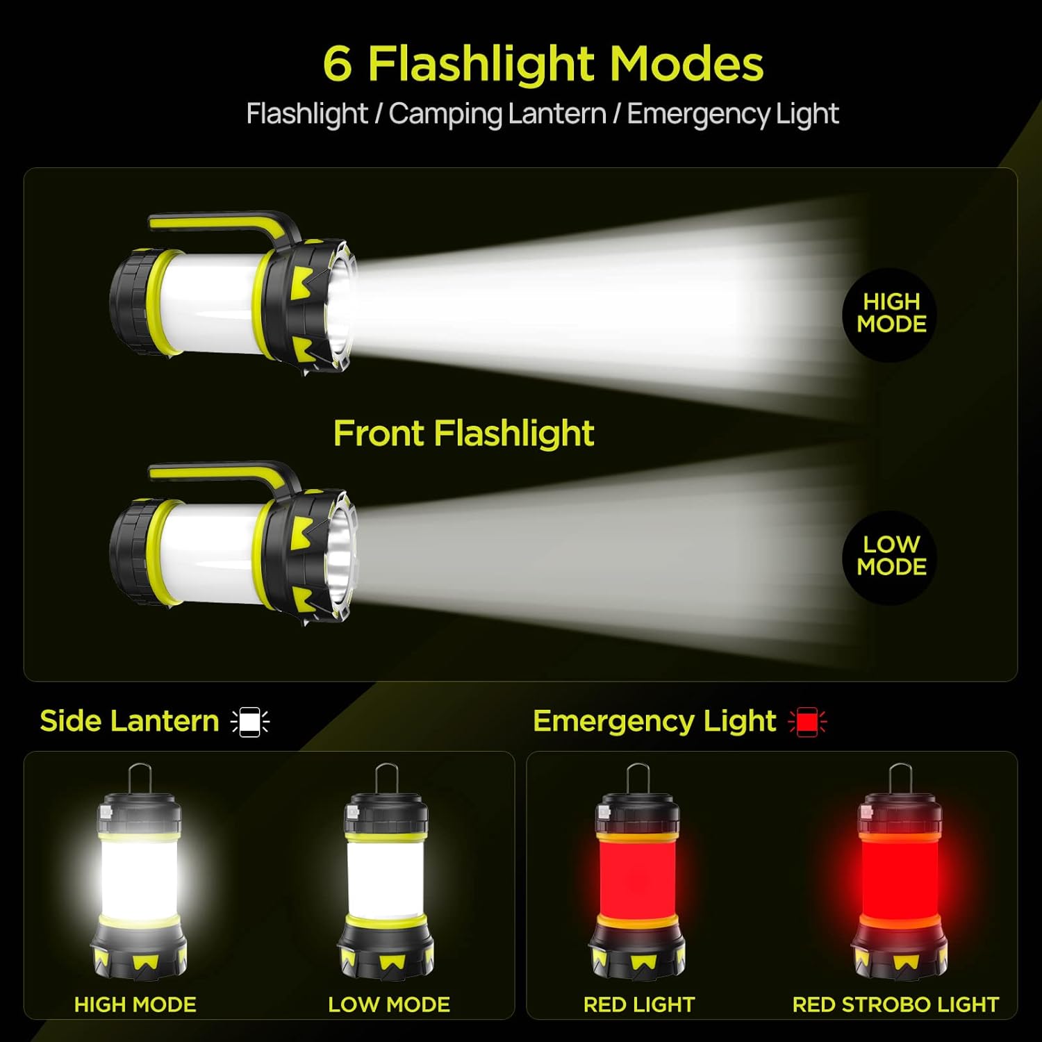 Rechargeable Flashlights Camping Lantern,6 Modes LED Bright Flashlight 3000mAh Power Bank