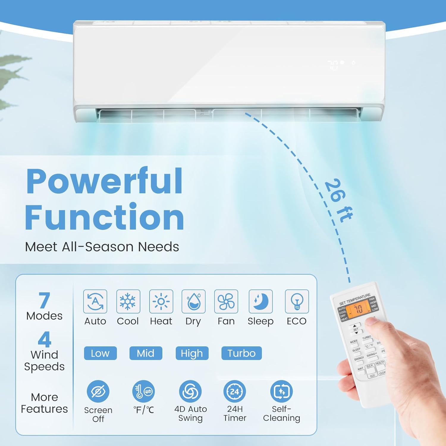 GLACER Aire acondicionado y calentador mini split de 12000 BTU