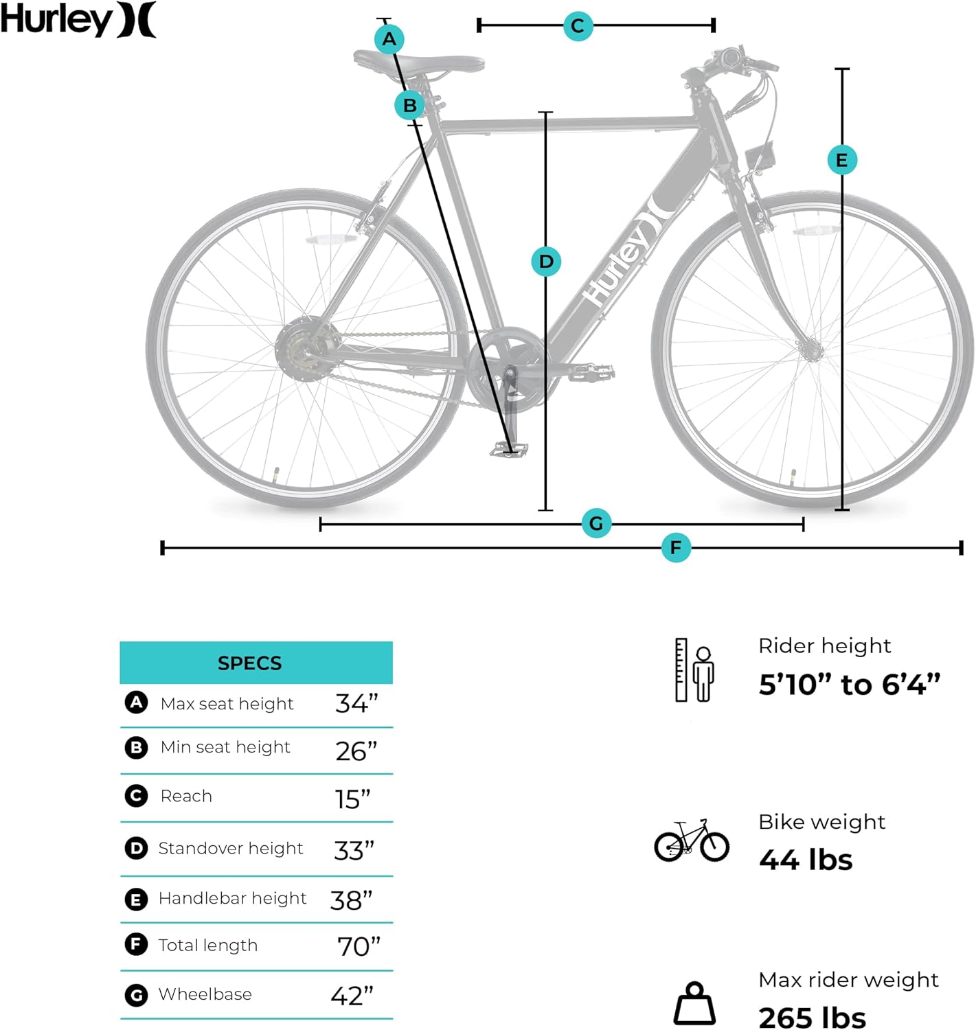 Hurley Carve Bicicleta eléctrica de una sola velocidad 700C