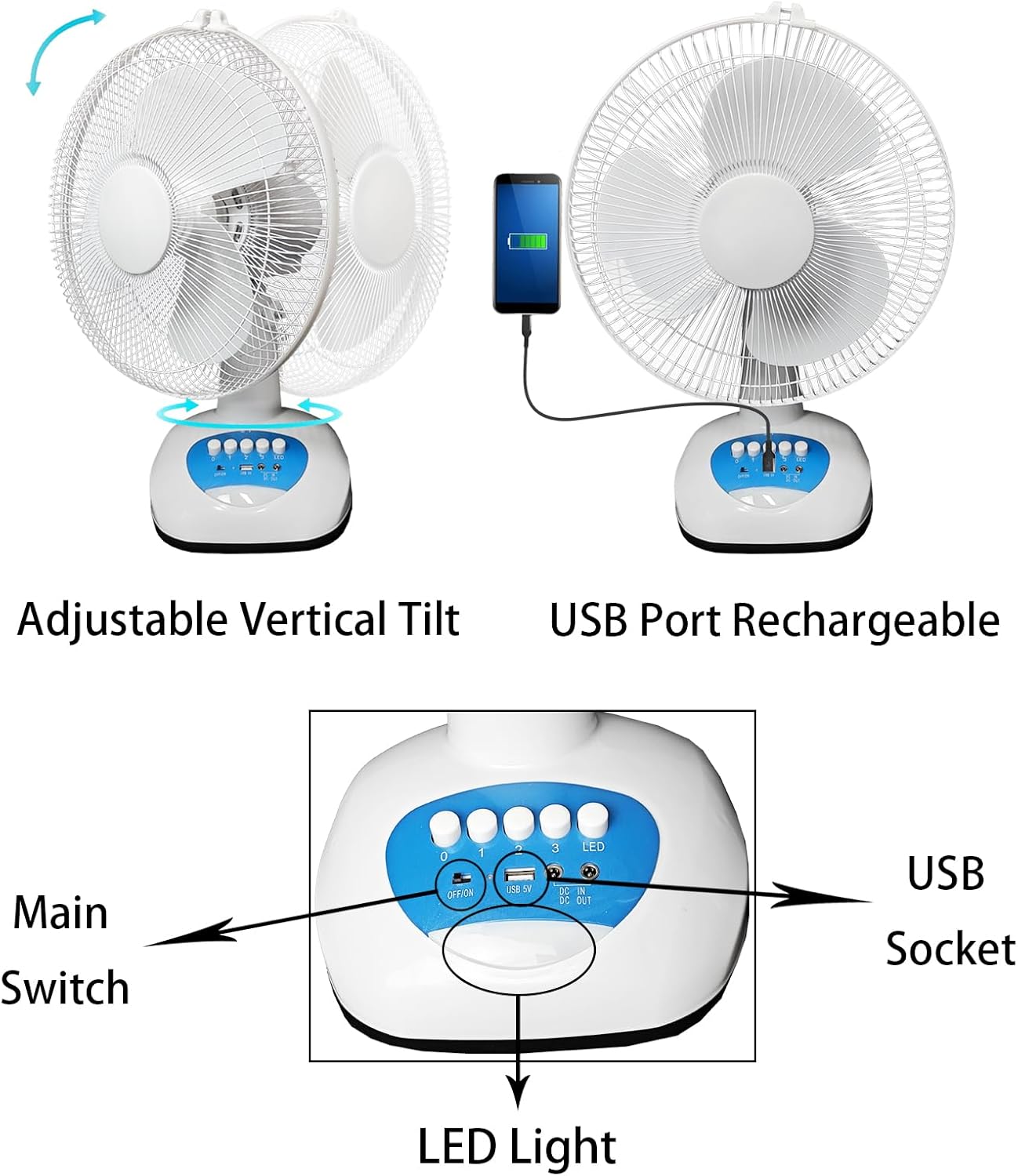 Ventilador oscilante solar, ventilador de 12 pulgadas y 3 velocidades