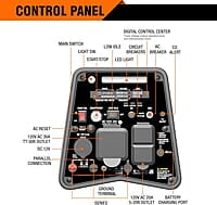 GENMAX Generador de combustible dual, motor ultra silencioso