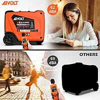 AIVOLT Generador inversor portátil, combustible dual, 8000 vatios