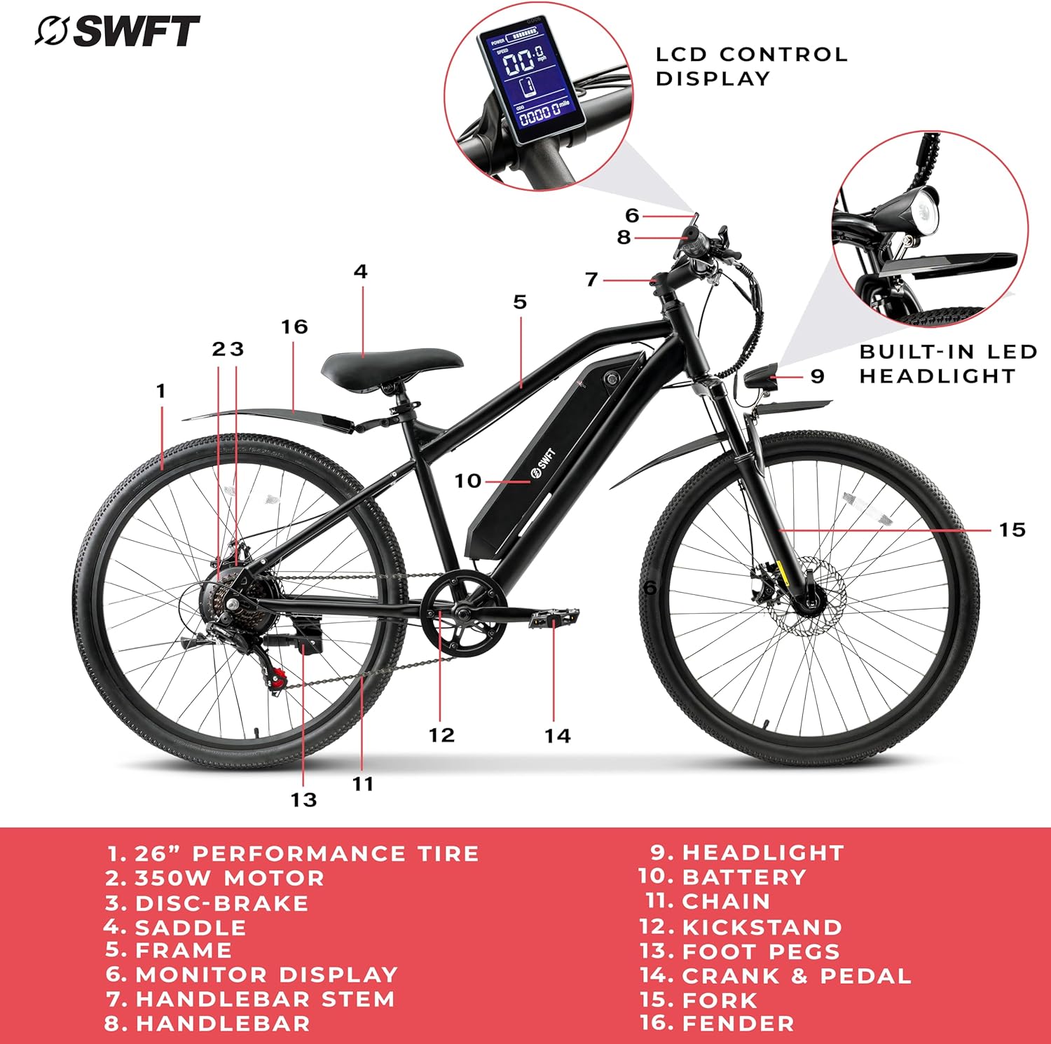 HILAND Rockshark bicicleta eléctrica para adultos, bicicleta eléctrica de montaña de 27.5 pulgadas con batería extraíble de 10.4 Ah, motor de 350 W 36 V, 21 velocidades 20 MPH Ebike