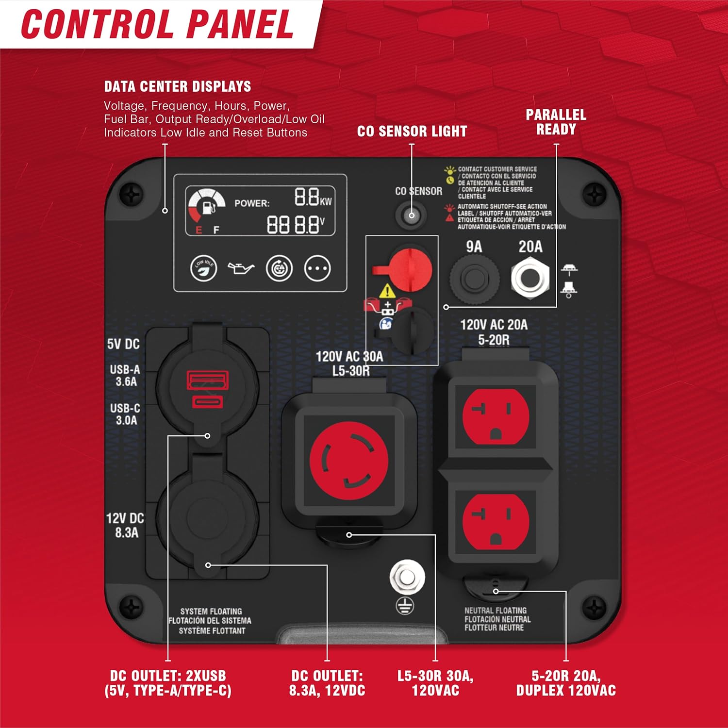 A-iPower Generador inversor portátil de combustible 2300 W