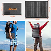 Takki Generador solar de 99 Wh con juego de paneles solares de 21 W