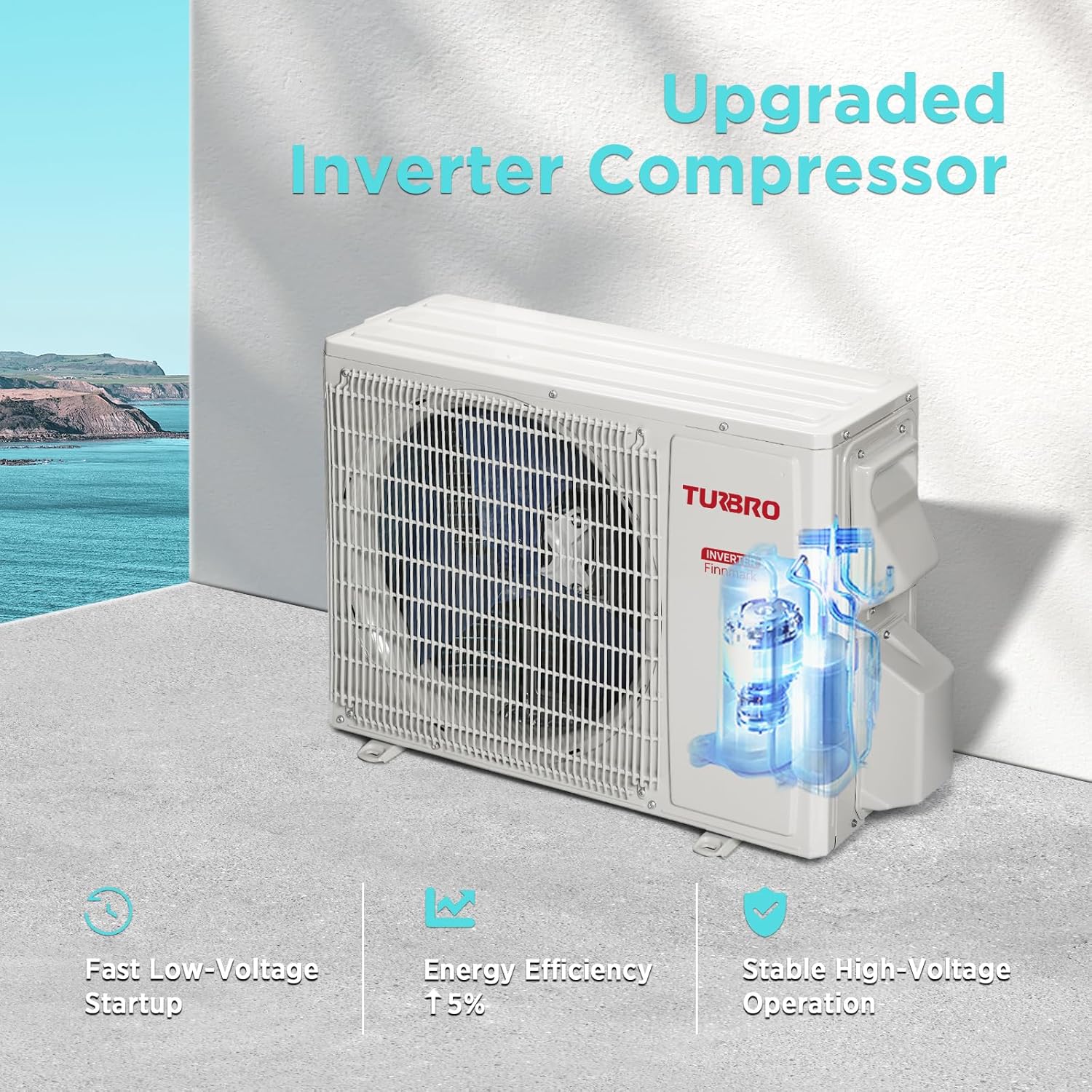 TURBRO Mini inversor dividido sin conductos de 12,000 BTU